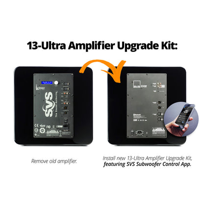 SVS 13-Ultra Amplifier Upgrade Kit